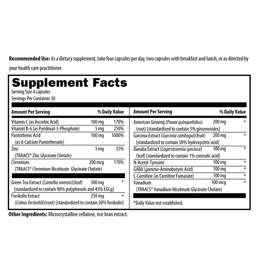 EndoTrim™ 120 Capsules
